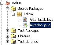 Java Class Yapısında Kalıtım