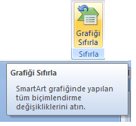 Office 2007 Smart Art