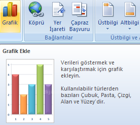 Office 2007 Grafik Eklemek