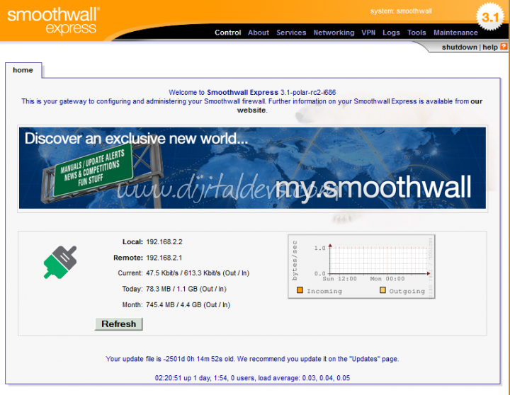 SmoothWall Express 3.1 Kurulumu