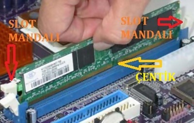 RAM Nedir? RAM Ne İşe Yarar?