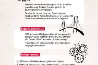 İnfografik İnfografik