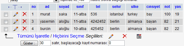 SQL komutlarıııııı