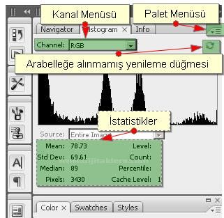 Histogram, Info, Layer Comps