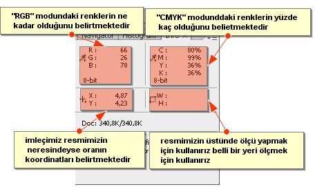 Histogram, Info, Layer Comps