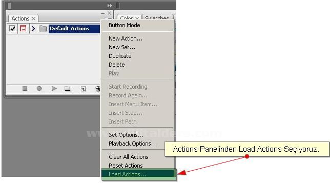 Actions Paneliactions Yüklemek Actions Örneği