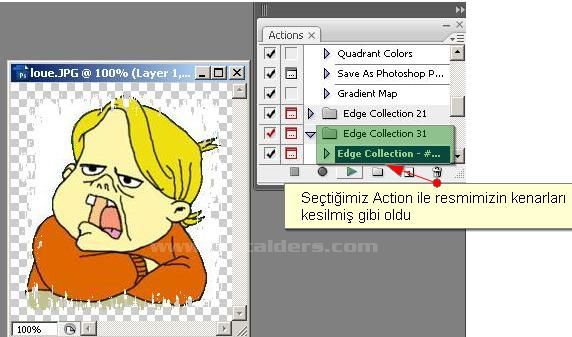 Actions Paneliactions Yüklemek Actions Örneği