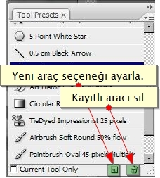 Navigator,path, Tool Preset