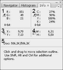 Histogram, Info, Layer Comps