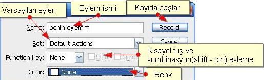 Automate Menüsünden Create Droplet