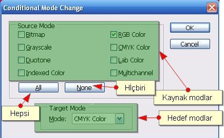 Conditional Mode Change, Fit Image