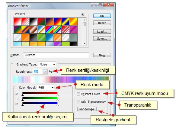 Gradient Tool