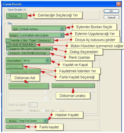 Automate Menüsünden Create Droplet