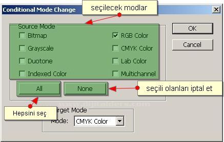 Automate Menüsündenconditional Mode Change, Fit Image