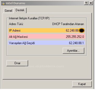 Ip Adresi,dhcp,alt Ağ Maskesi,varsayılan Ağ Geçiti