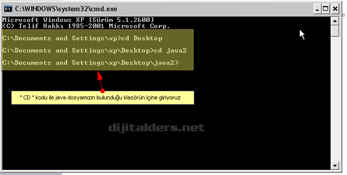 Java Classpath tanımlamaları, Consolda ilk program yazılması, derlenmesi, çalıştırılması Aynı uygulamanın Netbeansta yapılışı ve class, java ve jar dosyalarının gösterilmesi
