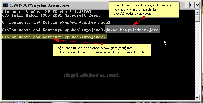 Java Classpath tanımlamaları, Consolda ilk program yazılması, derlenmesi, çalıştırılması Aynı uygulamanın Netbeansta yapılışı ve class, java ve jar dosyalarının gösterilmesi
