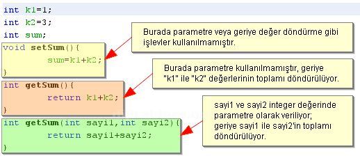 Başlıksız İçerik______________________