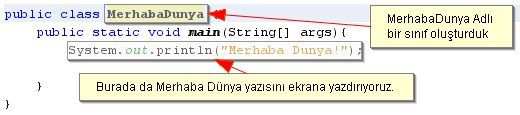 Public, Void, Main, Static Nedir?