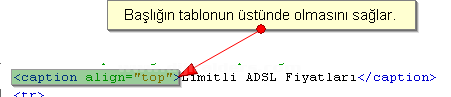 Outlines, Padding, Positioning, Table, Text, Pseudo-classes, Pseudo-elements