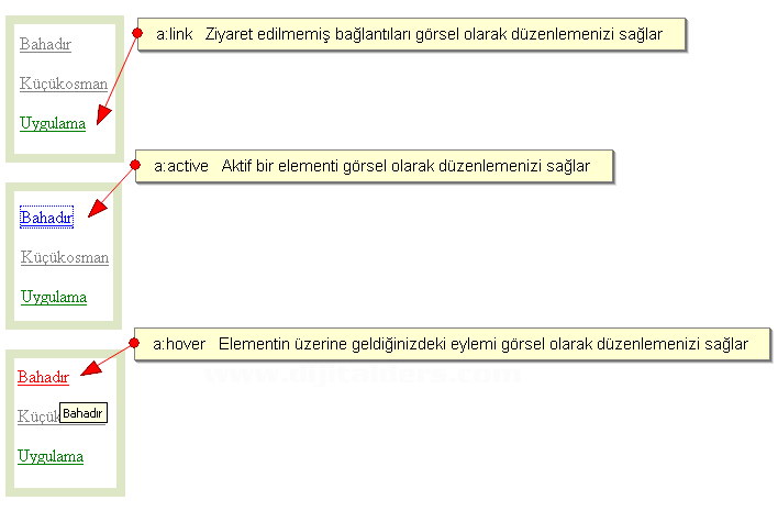 Cssin Html İçerisinde Kullanım Şekilleri, Puseduo Class Örnekleri