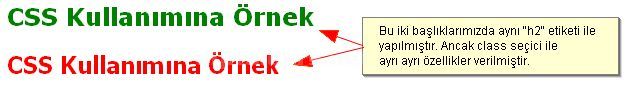 Cssin Html İçerisinde Kullanım Şekilleri, Puseduo Class Örnekleri