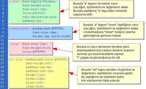 Cssin Html İçerisinde Kullanım Şekilleri, Puseduo Class Örnekleri