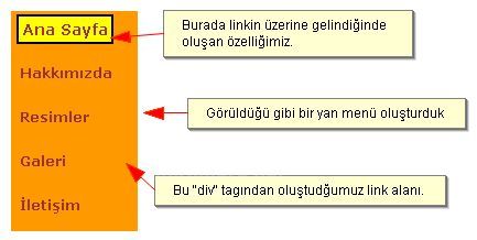 Cssin Html İçerisinde Kullanım Şekilleri, Puseduo Class Örnekleri