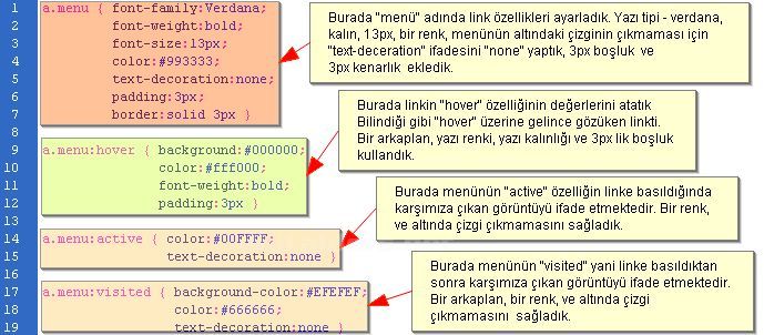 Cssin Html İçerisinde Kullanım Şekilleri, Puseduo Class Örnekleri