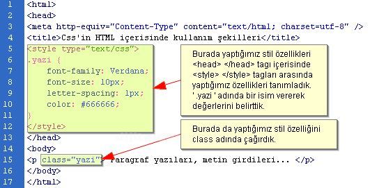 Cssin Html İçerisinde Kullanım Şekilleri, Puseduo Class Örnekleri
