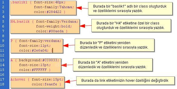 Cssin Html İçerisinde Kullanım Şekilleri, Puseduo Class Örnekleri