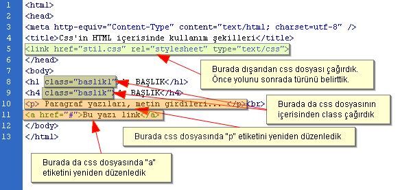 Cssin Html İçerisinde Kullanım Şekilleri, Puseduo Class Örnekleri