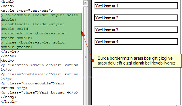 Background, Border, Classification, Dimension, Font, Generated Content, List And Marker, Margin