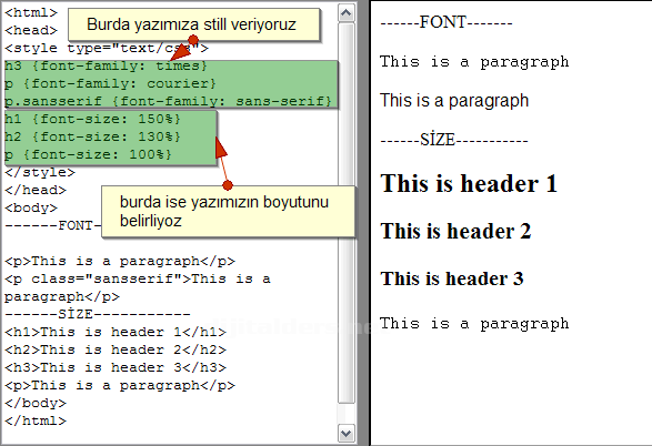 Background, Border, Classification, Dimension, Font, Generated Content, List And Marker, Margin