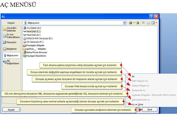 Winword 2007de Aç Penceresi Ve Araçları, Aç Düğmesi Menüsü