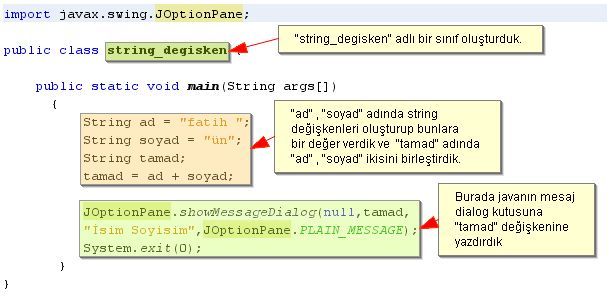 Tipler ve Tip dönüşümünün Java Uygulaması ile anlatımı