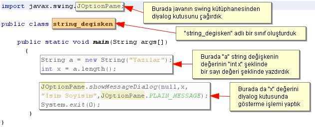 Tipler Ve Tip Dönüşümünün Java Uygulaması İle Anlatımı