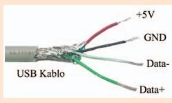Ide ,sata,scsı,usb Bağlantıları Ve Özellikleri Veri Transfer Hızları