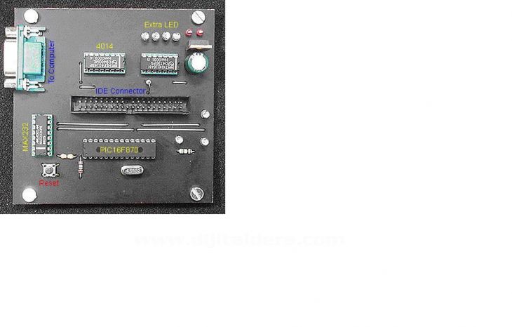 Ide, Sata, Scsı, Usb Bağlantıları Ve Özellikleri. Veri Transfer Hızları Karşılaştırması