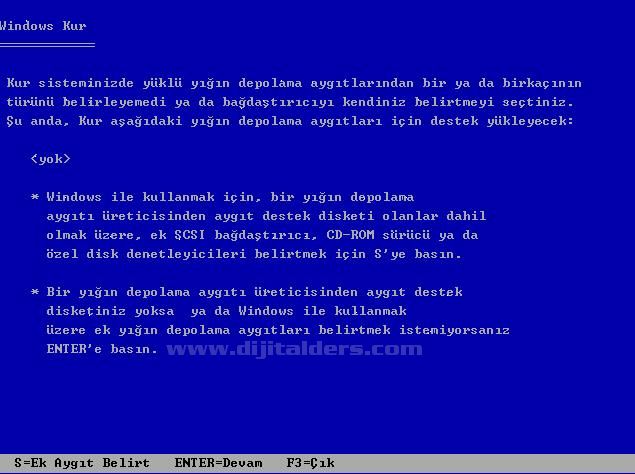 Ide, Sata, Scsı, Usb Bağlantıları Ve Özellikleri. Veri Transfer Hızları Karşılaştırması