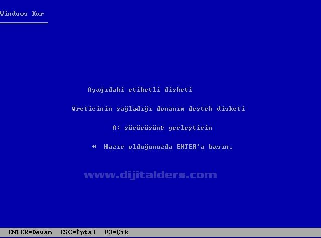 Ide, Sata, Scsı, Usb Bağlantıları Ve Özellikleri. Veri Transfer Hızları Karşılaştırması