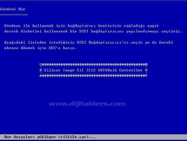 Ide, Sata, Scsı, Usb Bağlantıları Ve Özellikleri. Veri Transfer Hızları Karşılaştırması