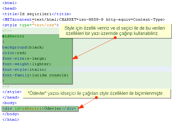 Css Stillerinin Nesneyi Etkileme Yolları Ve Sırası, , ., , Class Css De Neyi İfade Eder.