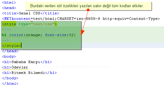Css Stillerinin Nesneyi Etkileme Yolları Ve Sırası, , ., , Class Css De Neyi İfade Eder.