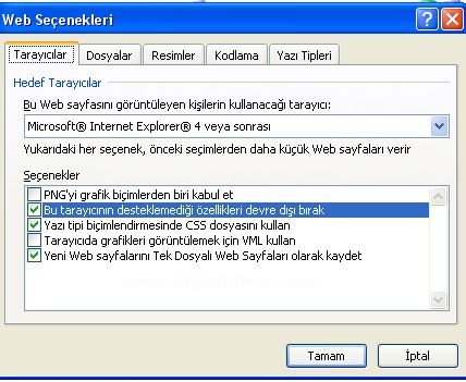 Microsoft Officeword Seçenekleri