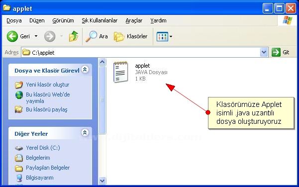Konsolda ve NetBeans ta ilk Applet kodunun yazılması ve çalıştırılması, Appletviewerin kullanılması