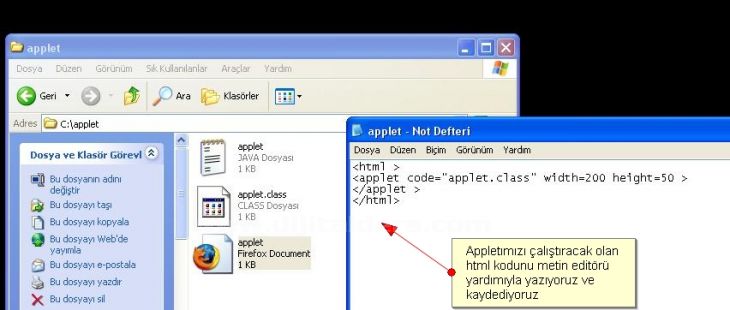 Konsolda ve NetBeans ta ilk Applet kodunun yazılması ve çalıştırılması, Appletviewerin kullanılması