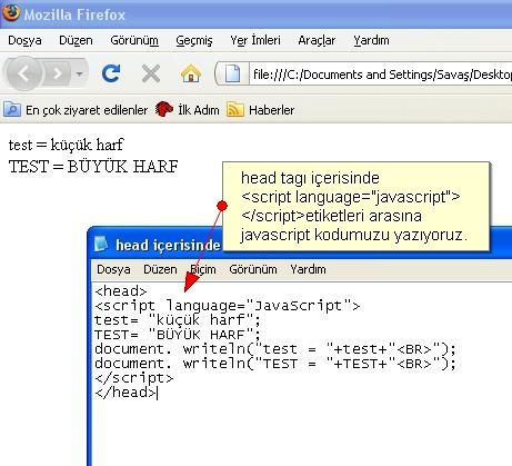 Javascriptin HTML sayfa içerisine yazılma şekilleri Body içerisine, Head içerisine, Harici Link olarak, HTML taglarının içerine yazılması