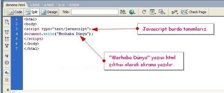 Javascriptin Html Sayfa İçerisine Yazılma Şekilleri