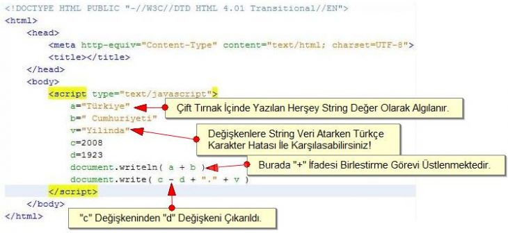 Değişken Tanımlamaları, Operatörler